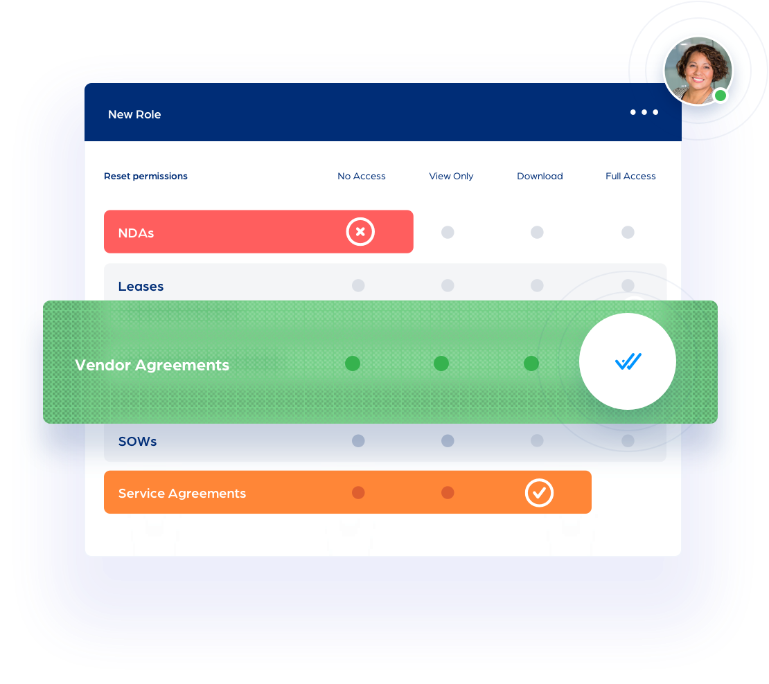 Granular Roles & Permissions